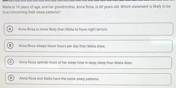 Malia is 10 years of age, and her grandmother, Anna Rosa, is 60 years old. Which statement is likely to be
true concerning their sleep patterns?
A Anna Rosa is more likely than Malia to have night terrors.
B Anna Rosa sleeps fewer hours per day than Malia does.
C Anna Rosa spends more of her sleep time in deep sleep than Malia does.
D Anna Rosa and Malia have the same sleep patterns.