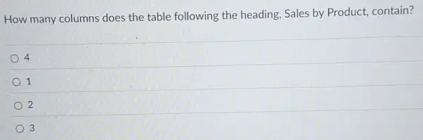 How many columns does the table following the heading, Sales by Product, contain?
4
1
2
3