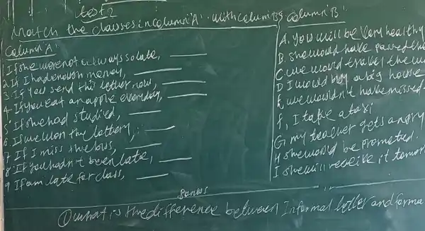 Match the clauses incolumni A with columins colum iB
Colum A:
If one wugnent culw arys solute,
2. If Indenution money,
3. If you sen thi lether nall,
4. Iybuve eat an apple elorolon,
s. If hewlion the lotterl,
6. Ilive wion the lotterl,
7 If I miss the lous,
8. If yachnain t been late,
9 Ifam late for class,
A. you will be Vam healthy
B. sheulowh have passelent Cue uaurt ervalle the cus
D. I would bey abig house
f we wualit nathen hise misie
 f , Itake a taxi
G my bea over gets angry
H shewary be prometed.
I shewil receive it tomor
(1) what is thed fference between Informal leder and formen