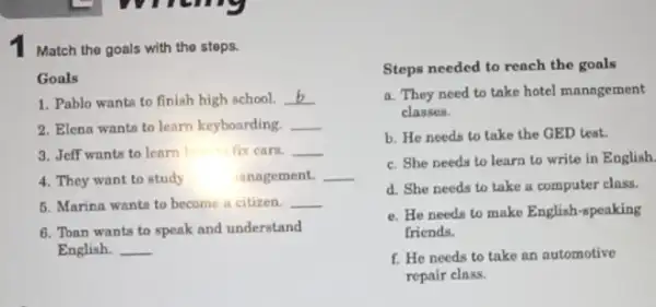 Match the goals with tho steps.
Goals
1. Pablo wants to finish high school. __
2. Elena wanta to learn keyboarding. __
3. Jeff wants to learn how fix ears. __
4. They want to study	anagement. __
5. Marina wants to become a citizen. __
6. Tban wants to speak and understand
English. __
Steps needed to reach the goals
a. They need to take hotel management
classes.
b. He needs to take the GED test.
c. She needs to learn to write in English
d. She needs to take a computer class.
e. He needs to make English-speaking
friends.
f. He needs to take an automotive
repair class.