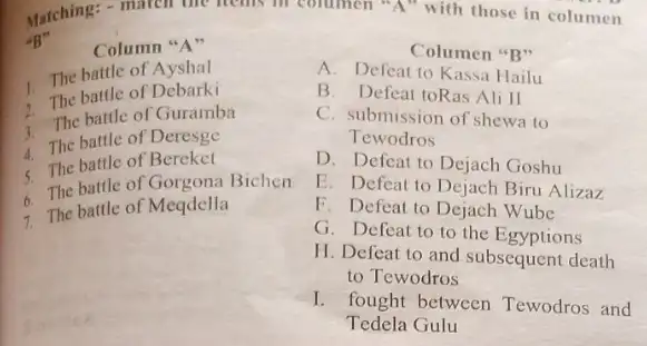 Matching:- match the fems in commen "A" with those in columen
''B''
Column "A"
1. The battle of Ayshal
2. The battle of Debarki
3. The battle of Guramba
4. The battle of Deresge
5. The battle of Bereket
6. The battle of Gorgona Bichen
7. The battle of Meqdella
Columen "B"
A. Defeat to Kassa Hailu
B. Defeat toRas Ali II
C. submission of shewa to
Tewodros
D. Defeat to Dejach Goshu
E. Defeat to Dejach Biru Alizaz
F. Defeat to Dejach Wube
G. Defeat to to the Egyptions
H. Defeat to and subsequent death
to Tewodros
I. fought between Tewodros and
Tedela Gulu