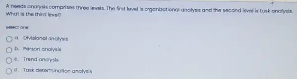 A needs analysis comprises three levels. The first level is organizational analysis and the second level is task analysis.
What is the third level?
Select one:
a. Divisional analysis
b. Person analysis
c. Trend analysis
d. Task determination analysis