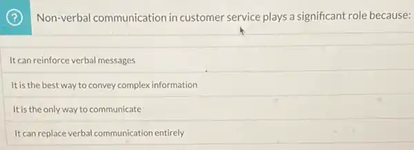 Non-verbal communication in customer service plays a significant role because:
It can reinforce verbal messages
It is the best way to convey complex information
It is the only way to communicate
It can replace verbal communication entirely