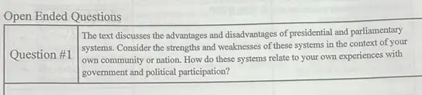 Open Ended Questions
Question #1
The text discusses the advantages and disadvantages of presidential and parliamentary
systems. Consider the strengths and weaknesses of these systems in the context of your
own community or nation . How do these systems relate to your own experiences with
government and political participation?