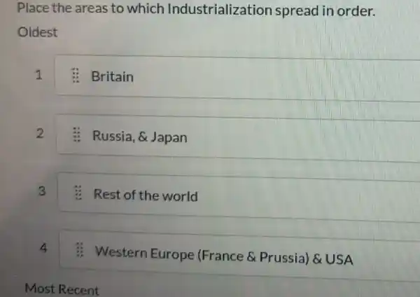 Place the areas to which Industrialization spread in order.
Oldest
1
Britain
2
Russia, &Japan
3
Rest of the world
4
Western Europe (France &Prussia) &USA
Most Recent