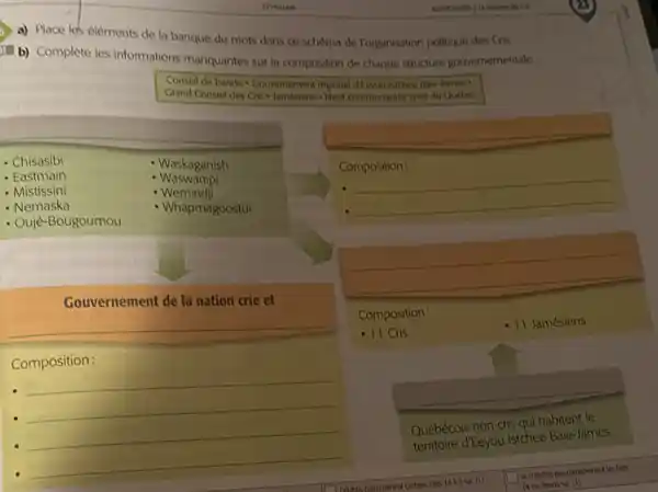 a) Place les elements de la banque de mots dans ce schóma de Yorganisation politique des Cris
(1) b) Complète les informations manquantes sur in composition de chaque structure gouvernementale.
Constitude bande - Gouvernement regional dteyoulstchee Rase James .
Neut communautes crier du Quebec
Eastmain
- Waswanipi
Chisasibi
Waskaganish
- Mistissini
- Wemindji
- Oujé Bougoumou
- Nemaska
- Whapmagoostui
Composition:
__
__
Gouvernement de la nation crie et
__
Composition:
__
__
__
__
__
Composition :
- 11 Cris
- 11 Jamésiens
Québécois non cris qui habitent le
territoire d'Eeyou Istchee Baie -James.
11)
square 
Jenitables pas correctement les faits
(4 ou mons sur II)