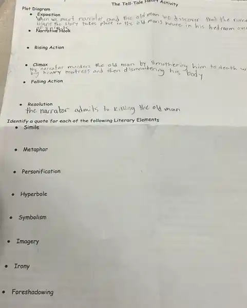 Plot Diagram
Exposition
Narrative Hook snigl
Rising Action
Climax
Falling Action
Resolution
the narrator
Identify a quote for each of the following Literary Elements
Simile
Metaphor
Personification
Hyperbole
Symbolism
Imagery
Irony
- Foreshadowing
The Tell-Tale Heart Activity