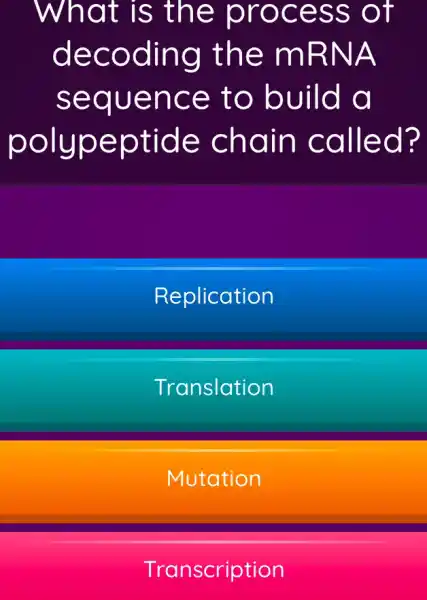 What is . the process . of
decoding the mRNA
sequence to build a
polypeptide chain called?
Replication
Translation
Mutation
Transcription