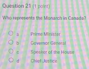 Question 21 (1 point)
Who represents the Monarch in Canada?
a Prime Minister
b	Governor General
C Speaker of the House
d Chief Justice