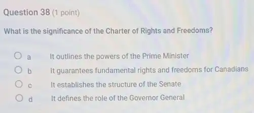 Question 38 (1 point)
What is the significance of the Charter of Rights and Freedoms?
a It outlines the powers of the Prime Minister
b It guarantees fundamental rights and freedoms for Canadians
C	It establishes the structure of the Senate
d It defines the role of the Governor General