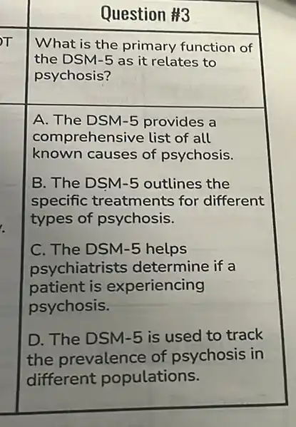 Question #3
What is the primary function of
the DSM-5 as it relates to
psychosis?
A. The DSM-5 provides a
comprehensive list of all
known causes of psychosis.
B. The DSM-5 outlines the
specific treatments for different
types of psychosis.
C. The DSM-5 helps
psychiatrists determine if a
patient is experiencing
psychosis.
D. The DSM-5 is used to track
the prevalence of psychosis in
different populations.