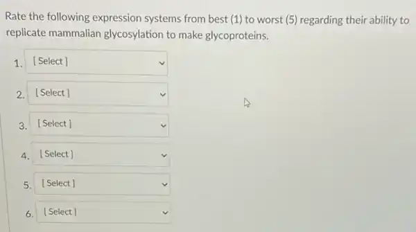 Rate the following expression systems from best (1 ) to worst (5)regarding their ability to
replicate mammalian glycosylation to make glycoproteins.
1. square 
2. square 
3. square 
4. square 
v
5. square  v
6. square