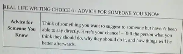 REAL LIFE WRITING CHOICE 6 - ADVICE FOR SOMEONE YOU KNOW
Advice for
Someone You
Know
Think of something you want to suggest to someone but haven't been
able to say directly.Here's your chance! -Tell the person what you
think they should do why they should do it, and how things will be
better afterwards.