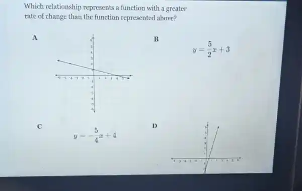 Which relationship represents a function with a greater
rate of change than the function represented above?
A
B
y=(5)/(2)x+3
C
y=-(5)/(4)x+4
D