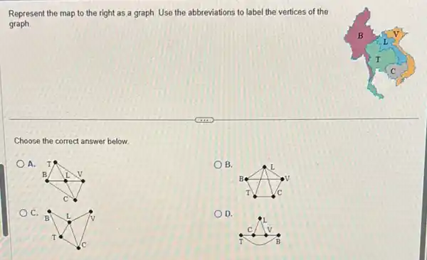 Represent the map to the right as a graph. Use the abbreviations to label the vertices of the
graph
Choose the correct answer below.
A.
B.
C.
D.