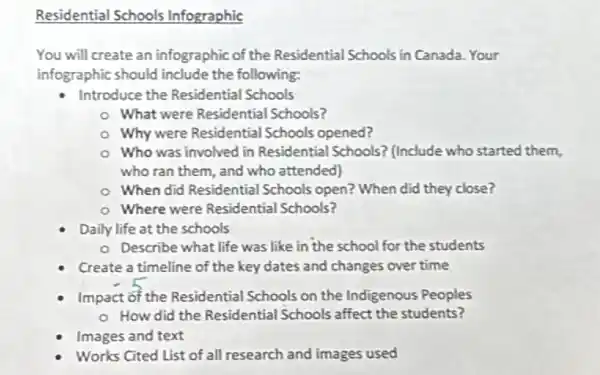 Residential Schools Infographic
You will create an infographic of the Residential Schools in Canada. Your
infographic should include the following:
Introduce the Residential schools
What were Residential Schools?
Why were Residential Schools opened?
Who was involved in Residential Schools?(Include who started them,
who ran them, and who attended)
When did Residential Schools open? When did they close?
Where were Residential Schools?
Daily life at the schools
- Describe what life was like in the school for the students
Create a timeline of the key dates and changes over time
Impact of the Residential Schools on the Indigenous Peoples
- How did the Residential Schools affect the students?
Images and text
Works Cited List of all research and images used