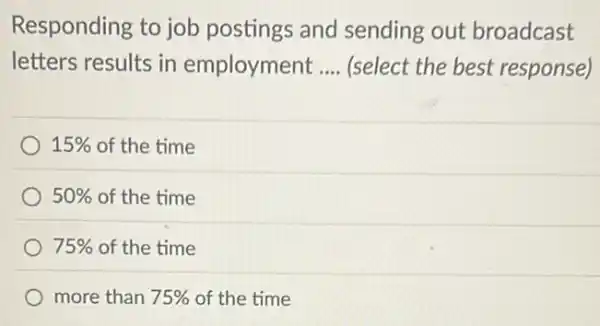 Responding to job postings and sending out broadcast
letters results in employment __ (select the best response)
15%  of the time
50%  of the time
75%  of the time
more than 75%  of the time