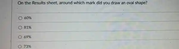 On the Results , sheet, around which mark did you draw an oval shape?
60% 
81% 
69% 
73%