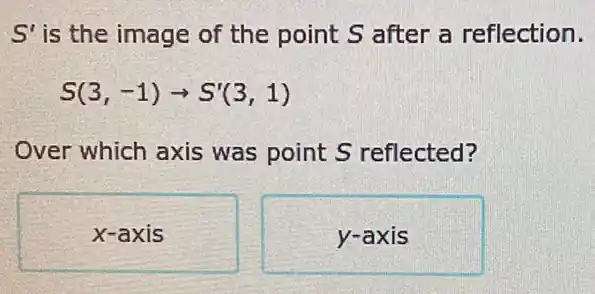 S' is the image of the point S after a reflection.
S(3,-1)arrow S'(3,1)
Over which axis was point S reflected?
x-axis
y-axis