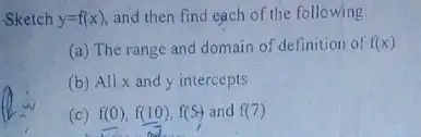 Sketch y=f(x) and then find each of the following:
(a) The range and domain of definition of f(x)
(b) Allx and y intercepts
(c) f(0),f(10),f(5) and f(7)