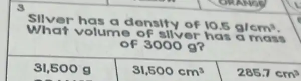 Sllver has a density 10.5g/cm^3 What volume	sliver	a mass
me of
of 3000 0 9?
31,500 g
31,500cm^3
285.7cm^3