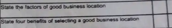 State the factors of good business location
square 
State four benefits of selecting a good business location
square 
square