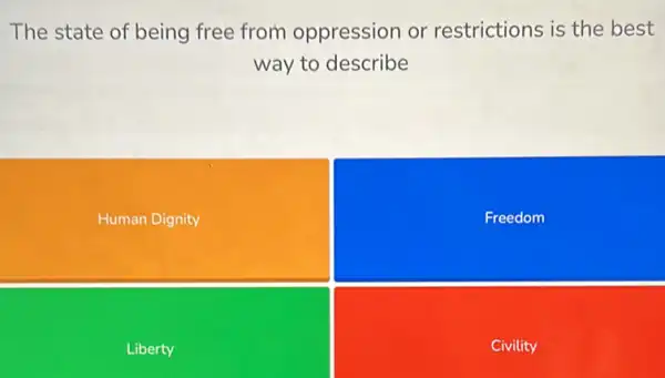 The state of being free from oppression or restrictions is the best
way to describe
Human Dignity
Freedom
Liberty
Civility