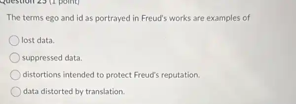 The terms ego and id as portrayed in Freud's works are examples of
lost data.
suppressed data.
distortions intended to protect Freud's reputation.
data distorted by translation.