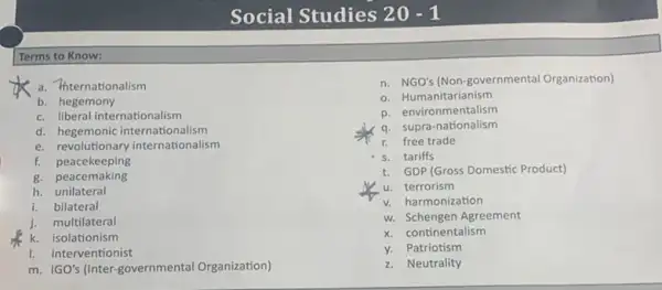 Terms to Know:
Social Studies 20-1
a. Internationalism
b. hegemony
c. liberal internationalism
d. hegemonic internationalism
e. revolutionary internationalism
f. peacekeeping
g. peacemaking
h. unilateral
i. bilateral
j. multilateral
k. isolationism
I. interventionist
m. 160's (Inter-governmental Organization)
n. NGO's (Non-governmental Organization)
o. Humanitarianism
p. environmentalism
q. supra -nationalism
r. free trade
tariffs
t. GDP(Gross Domestic Product)
u. terrorism
v. harmonization
w. Schengen Agreement
x. continentalism
y. Patriotism
z. Neutrality