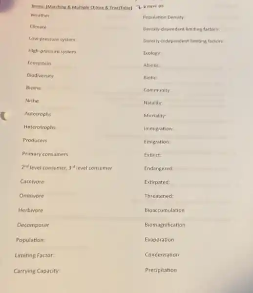 Terms: (Matching B Multiple Choice R True/False)
2 know all
Weather
Population Density:
Climate
Density-dependent limiting factors:
Low-pressure system
Density-independent limiting factors:
High-pressure system
Ecology:
Ecosystem
Abiotic:
Biodiversity
Biotic:
Biome
Community:
Niche
Natality:
Autotrophs
Mortality:
Heterotrophs
Immigration:
Producers
Emigration:
Primary consumers
Extinct:
2^nd level consumer, 3^rd level consumer
Endangered:
Carnivore
Extirpated
Omnivore
Threatened:
Herbivore
Bioaccumulation
Decomposer
Biomagnification
Population:
Evaporation
Limiting Factor:
Condensation
Carrying Capacity:
Precipitation