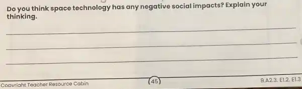 Do you think space technology has any negative social impacts? Explain your
thinking.