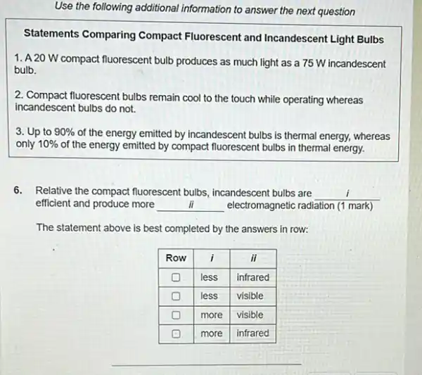 Use the following additional information to answer the next question
Statements Comparing Compact Fluorescent and Incandescent Light Bulbs
1. A20 W compact fluorescent bulb produces as much light as a 75 W incandescent
bulb.
2. Compact fluorescent bulbs remain cool to the touch while operating whereas
incandescent bulbs do not.
3. Up to 90%  of the energy emitted by incandescent bulbs is thermal energy, whereas
only 10%  of the energy emitted by compact fluorescent bulbs in thermal energy.
6. Relative the compact fluorescent bulbs, incandescent bulbs are __
efficient and produce more __ electromagnetic radiation (1 mark)
The statement above is best completed by the answers in row:
square 
square 
square 
__