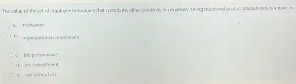 The value of the set of employee behaviours that contribute, either positively or negatively, to organizational goal accomplishment is known as:
a. motivation
b. organizational commitment
c. job performance
d. job commitment
e. job satisfaction