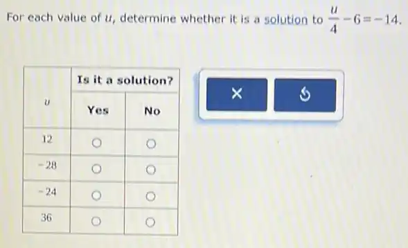 For each value of u , determine whether it is a solution to (u)/(4)-6=-14 .

 multirow(2)(*)( u ) & multicolumn(2)(|c|)( Is it a solution? ) 
cline ( 2 - 3 ) & Yes & No 
 12 & 0 & 0 
-28 & 0 & 0 
-24 & 0 & 0 
 36 & 0 & 0