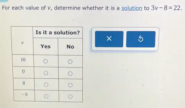 For each value of v , determine whether it is a solution to 3 v-8=22 

 multirow(2)(}{ v ) & multicolumn(2)(|c|)( Is it a solution? ) 
cline ( 2 - 3 ) & Yes & No 
 10 & & 
 0 & & 
 8 & & 
-9 & &