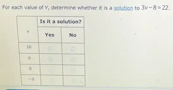 For each value of v , determine whether it is a solution to 3 v-8=22 .

 multirow(2)(}{ v ) & multicolumn(2)(|c|)( Is it a solution? ) 
cline ( 2 - 3 ) & Yes & No 
 10 & & 
 0 & & 
 8 & & 
-9 & &