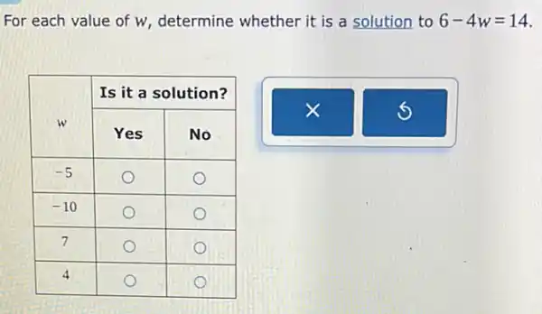 For each value of w , determine whether it is a solution to 6-4 w=14 .

 multirow(2)(}{ w ) & multicolumn(2)(|c|)( Is it a solution? ) 
cline ( 2 - 3 ) & Yes & No 
-5 & & 
-10 & & 
 7 & & 
 4 & &