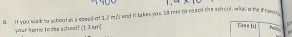 If you walk to school at a speed of
1.2m/s
and it takes you 18 min to reach the school, what is the distances.
your home to the school? (1.3 km)
Time (s)
Position
Mrs